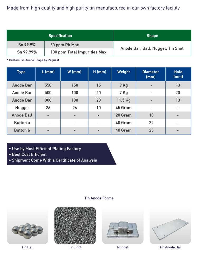 Tin Anode.png